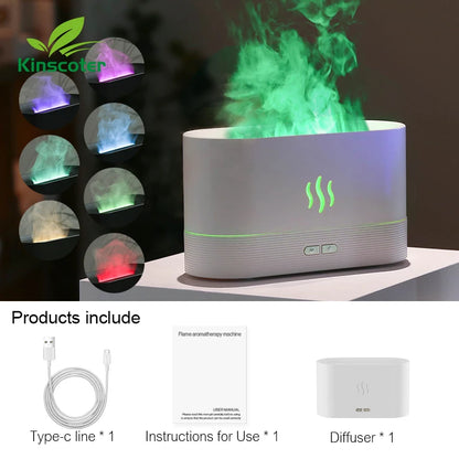 Ultrasonic Aroma Diffuser & Air Humidifier